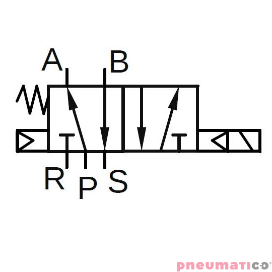 Elektrozawór PNEUMATICO 5/2 G1/8" 12V DC JLE2101-12VDC Elektrozawór PNEUMATICO 5/2 G1/8" 12V DC JLE2101-12VDC