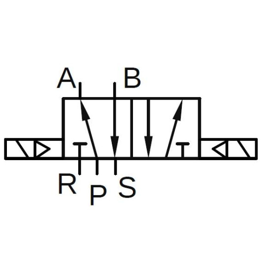 Elektrozawór PNEUMATICO 5/2 G1/4" 24V DC JLE4200-24VDC Elektrozawór PNEUMATICO 5/2 G1/4" 24V DC JLE4200-24VDC