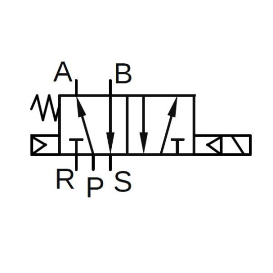Elektrozaw&oacute;r PNEUMATICO 5/2 G1/4" 115V AC JLE4101-115VAC