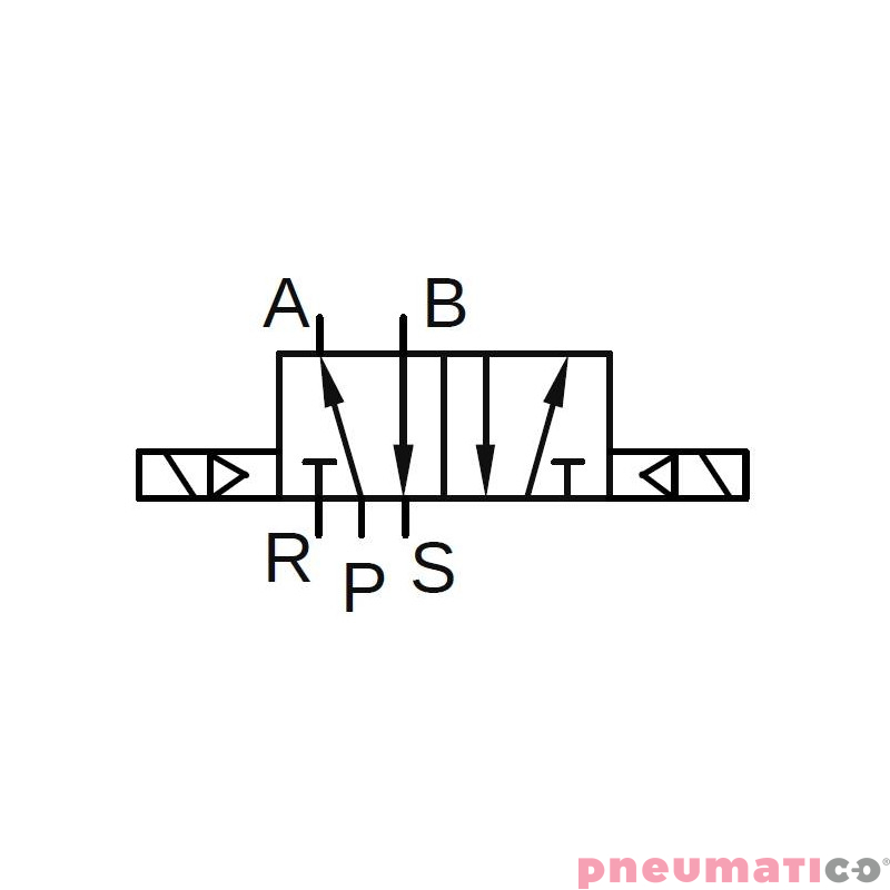 Elektrozawór PNEUMATICO 5/2 G1/2" 24V DC JLE6200-24VDC