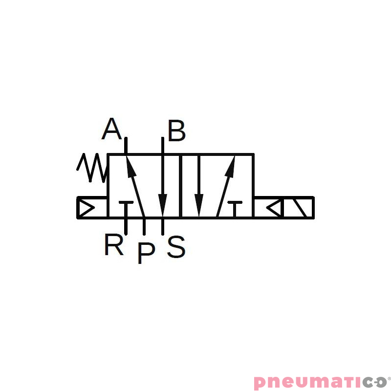 Elektrozawór PNEUMATICO 5/2 G1/2" 115V AC JLE6101-115VAC Elektrozawór PNEUMATICO 5/2 G1/2" 115V AC JLE6101-115VAC