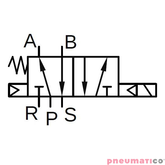 Elektrozawór PNEUMATICO 5/2 G1/2" 115V AC JLE6101-115VAC
