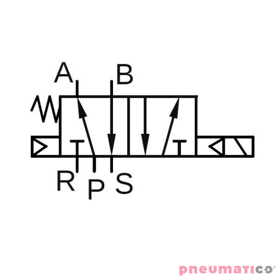 Elektrozawór PNEUMATICO 5/2 G1/4" 12V DC JLE4101-12VDC
