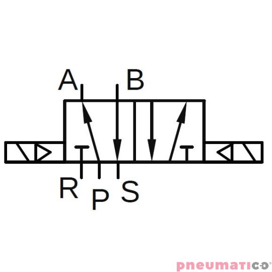Elektrozaw&oacute;r PNEUMATICO 5/2 G1/4" 115V AC JLE4200-115VAC