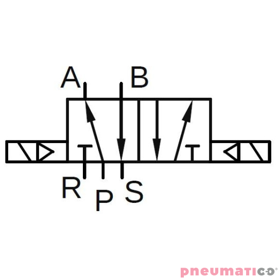 Elektrozawór PNEUMATICO 5/2 G1/2" 230V AC JLE6200-230VAC