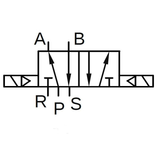 Elektrozawór PNEUMATICO 5/2 G1/8" 115V AC JLE2200-115VAC Elektrozawór PNEUMATICO 5/2 G1/8" 115V AC JLE2200-115VAC