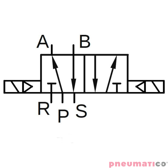 Elektrozawór PNEUMATICO 5/2 G1/8" 230V AC JLE2200-230VAC Elektrozawór PNEUMATICO 5/2 G1/8" 230V AC JLE2200-230VAC