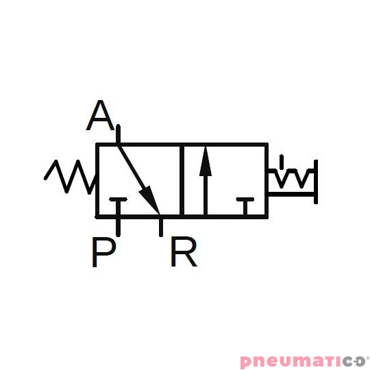 Zawór ręczny typu przełącznik 3/2 G1/4" PNEUMATICO JLW410SL