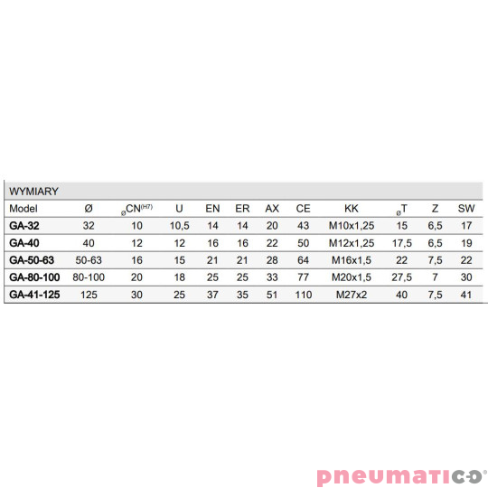 KOŃCÓWKA KULISTA TŁOCZYSKA M20X1,5 STAL OCYNKOWANA CAMOZZI GA-80-100