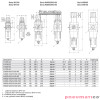 Blok przygotowania powietrza W3000-10G  M3000-10G - dla lakiernictwa  3/8 Blok przygotowania powietrza W3000-10G  M3000-10G - dla lakiernictwa  3/8