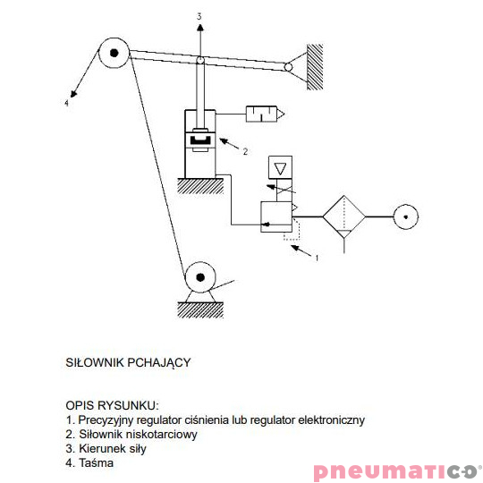 Siłownik ISO 15552 serii 60 O40 podwójnego działania CAMOZZI 60M2L040A0025