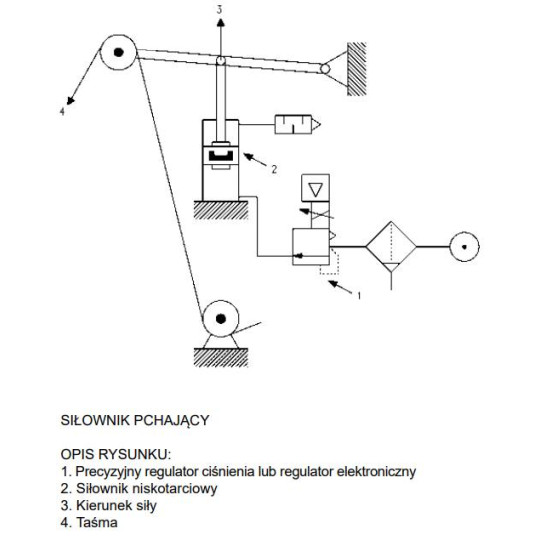 Siłownik ISO 15552 serii 61 O100 podwójnego działania CAMOZZI 61M2P100A0200