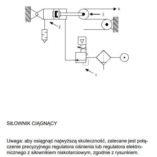 Siłownik ISO 15552 serii 61 O32 podwójnego działania CAMOZZI 61M2P032A0025