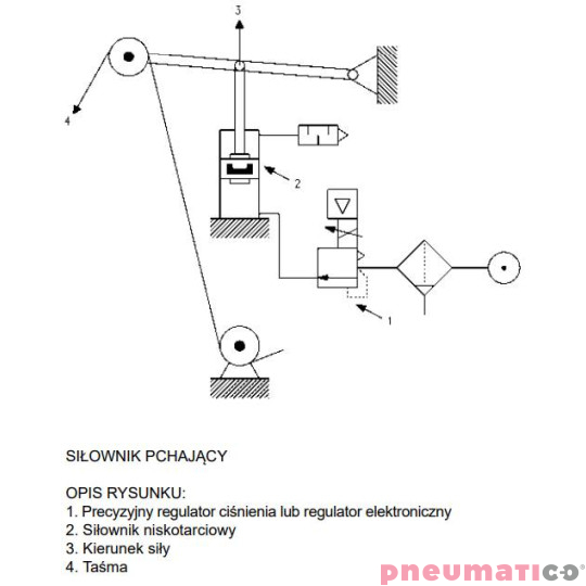 Siłownik ISO 15552 serii 61 O125 podwójnego działania CAMOZZI 61M2P125A0500