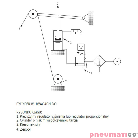 Siłownik ISO 15552 serii 63 O125 CAMOZZI 63MP2C125A0200Z Siłownik ISO 15552 serii 63 O125 CAMOZZI 63MP2C125A0200Z