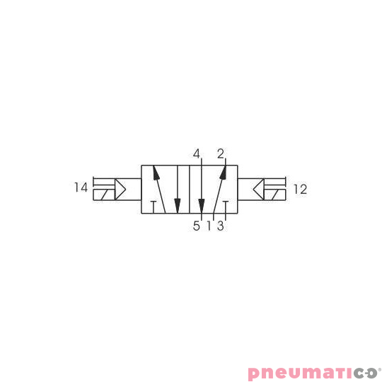 Elektrozawór Pneumax TECNO G1/4 T424.52.0.0.B04 12 V DC