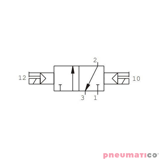 Elektrozawór Pneumax ECO G1/4 484.32.0.0.M57 24V Elektrozawór Pneumax ECO G1/4 484.32.0.0.M57 24V