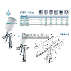 Pistolet zaprawkowy Iwata LPH80 z górnym zbiornikiem