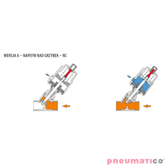 Zawór kątowy sterowany pneumatycznie TYP PAV wersja A - napływ nad grzybek NC do wspawania PAV015AD2 RQS Zawór kątowy sterowany pneumatycznie TYP PAV wersja A - napływ nad grzybek NC do wspawania PAV015AD2 RQS