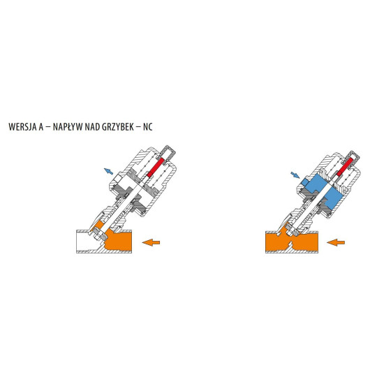 Zawór kątowy sterowany pneumatycznie TYP PAV wersja A - napływ nad grzybek NC do wspawania PAV032AD2 RQS Zawór kątowy sterowany pneumatycznie TYP PAV wersja A - napływ nad grzybek NC do wspawania PAV032AD2 RQS