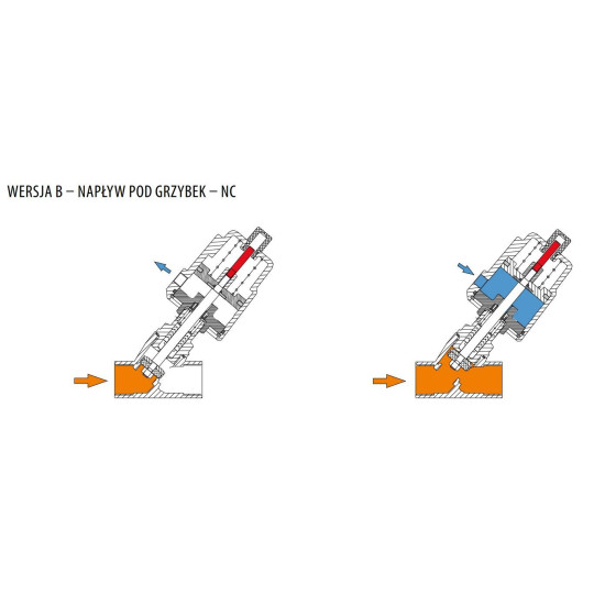 Zawór kątowy sterowany pneumatycznie TYP PAV wersja B - napływ pod grzybek NC do wspawania PAV040BD2 RQS Zawór kątowy sterowany pneumatycznie TYP PAV wersja B - napływ pod grzybek NC do wspawania PAV040BD2 RQS