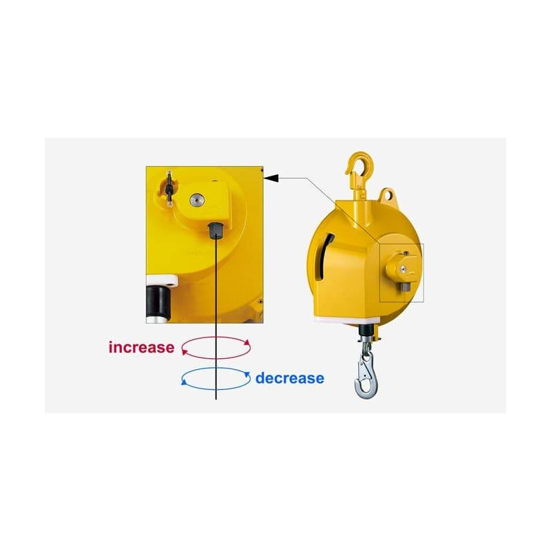 Balanser linkowy ENDO ETP-15 140-170kg 1200mm Balanser linkowy ENDO ETP-15 140-170kg 1200mm
