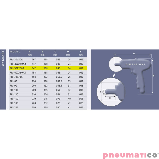 Klucz impulsowy pistoletowy Red Rooster RRI-50X 3/8 Klucz impulsowy pistoletowy Red Rooster RRI-50X 3/8