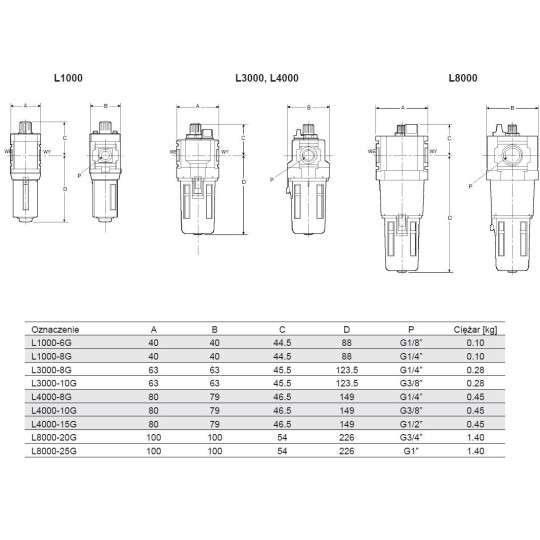 Naolejacz CKD L4000-15G 1/2  Naolejacz CKD L4000-15G 1/2