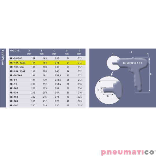 Klucz impulsowy pistoletowy Red Rooster RRI-40X 3/8 Klucz impulsowy pistoletowy Red Rooster RRI-40X 3/8