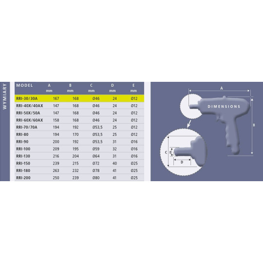 Klucz impulsowy pistoletowy Red Rooster RRI-30 3/8