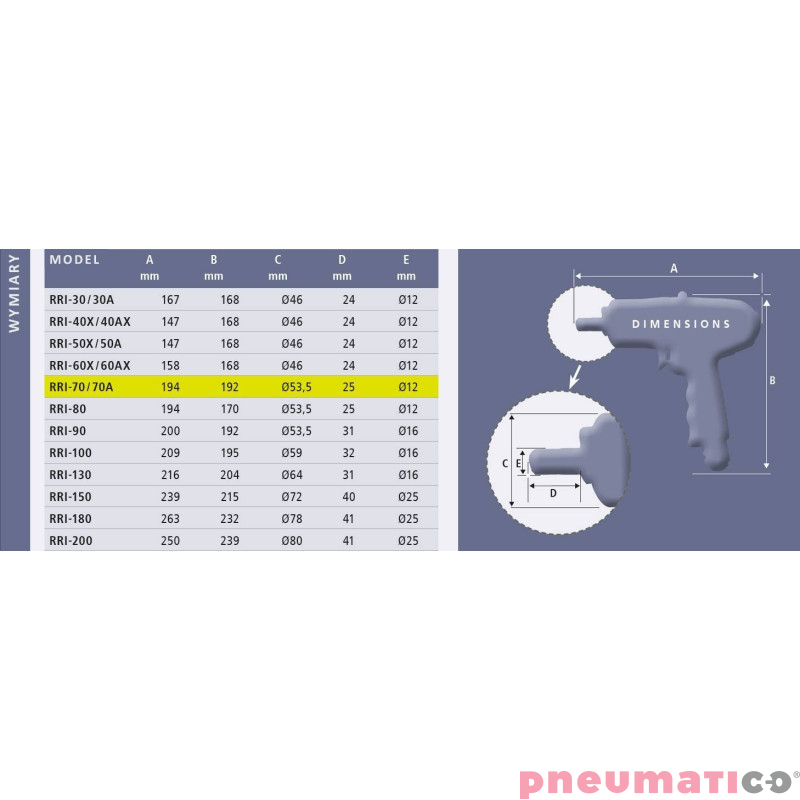 Klucz impulsowy pistoletowy Red Rooster RRI-70X 3/8 Klucz impulsowy pistoletowy Red Rooster RRI-70X 3/8