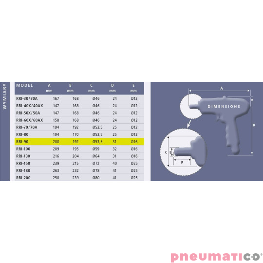 Klucz impulsowy pistoletowy Red Rooster RRI-90 1/2 Klucz impulsowy pistoletowy Red Rooster RRI-90 1/2