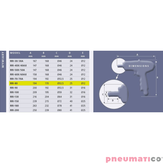 Klucz impulsowy pistoletowy Red Rooster RRI-80 3/8 Klucz impulsowy pistoletowy Red Rooster RRI-80 3/8