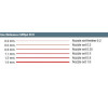 Pistolet lakierniczy SATAjet 20B 0,35 mm Pistolet lakierniczy SATAjet 20B 0,35 mm