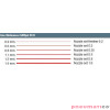Pistolet lakierniczy SATAjet 20B 0,5 mm Pistolet lakierniczy SATAjet 20B 0,5 mm