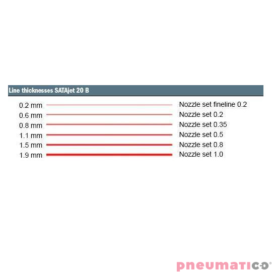 Pistolet lakierniczy SATAjet 20B 1,0 mm