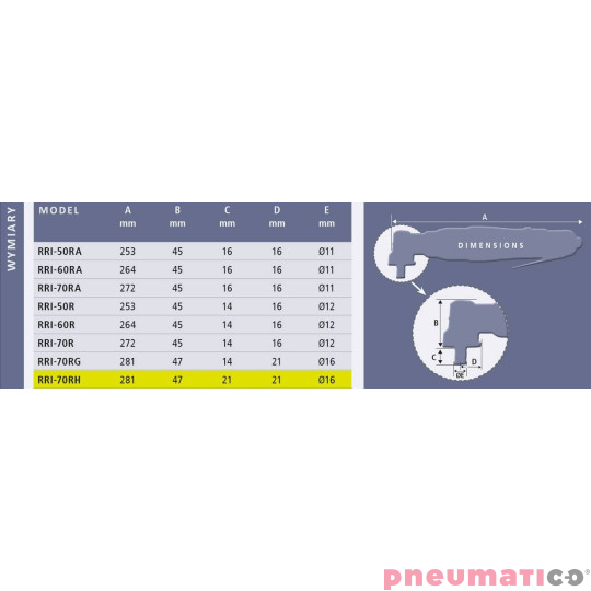 Klucz impulsowy kątowy Red Rooster RRI-70RH 1/2 Klucz impulsowy kątowy Red Rooster RRI-70RH 1/2