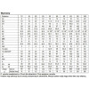 Siłownik profilowy UNITOP 1581 PNEUMAX Ø 20 skok 120 1581.20.0120.02.1 Siłownik profilowy UNITOP 1581 PNEUMAX Ø 20 skok 120 1581.20.0120.02.1