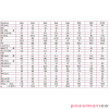 Siłownik profilowy ISO21287 1540 PNEUMAX Ø 20 skok 150 1540.20.0150.02.1 Siłownik profilowy ISO21287 1540 PNEUMAX Ø 20 skok 150 1540.20.0150.02.1