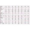Siłownik profilowy ISO21287 1540 PNEUMAX Ø 25 skok 80 1540.25.0080.02.1 Siłownik profilowy ISO21287 1540 PNEUMAX Ø 25 skok 80 1540.25.0080.02.1