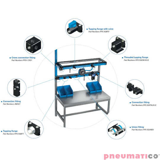 Zacisk do profilu kwadratowego 8mm PPS SQCI Prevost PPSSQCI25HN8