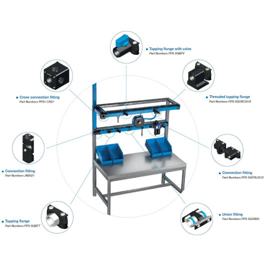 Łącznik czołowy FRL do profilu kwadratowego PPS SQFRL Prevost PPSSQFRL2512 Łącznik czołowy FRL do profilu kwadratowego PPS SQFRL Prevost PPSSQFRL2512