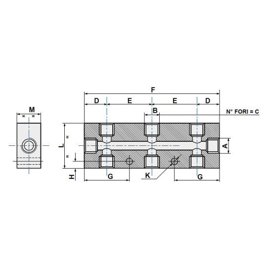 Listwa rozdzielająca aluminiowa obustronna PNEUMAX kolektor RIPUC15122 2-1/4” 4-1/8” Listwa rozdzielająca aluminiowa obustronna PNEUMAX kolektor RIPUC15122 2-1/4” 4-1/8”