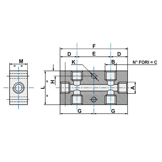 Listwa rozdzielająca aluminiowa obustronna PNEUMAX kolektor RIPUC15122 2-1/4” 4-1/8” Listwa rozdzielająca aluminiowa obustronna PNEUMAX kolektor RIPUC15122 2-1/4” 4-1/8”