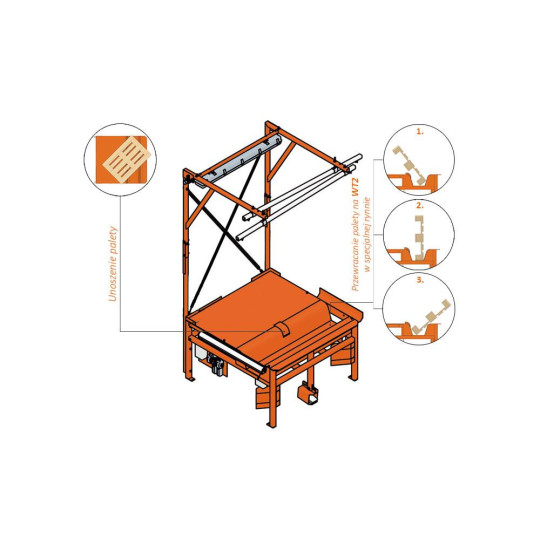 Stół do naprawy palet Pneumatico WT2