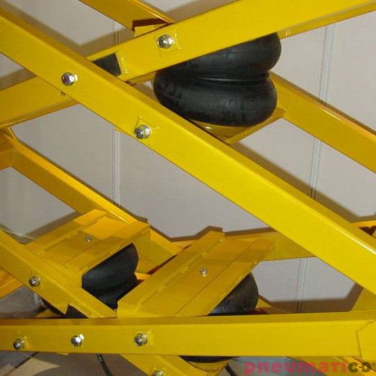 Siłownik mieszkowy Seria RUBENA 170 X2 Siłownik mieszkowy Seria RUBENA 170 X2