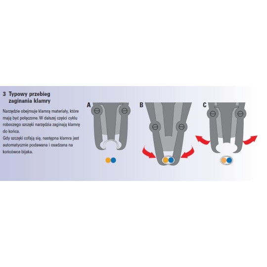 Zszywacz pneumatyczny klamrowy Stanley Bostitch SC7