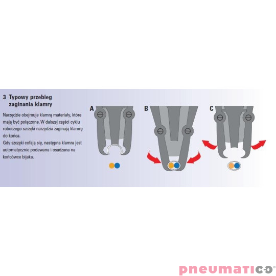 Zszywacz pneumatyczny klamrowy Stanley Bostitch SC77XE Zszywacz pneumatyczny klamrowy Stanley Bostitch SC77XE