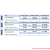 Filtr powietrza Rectus RQS OF-3/8-MINI Filtr powietrza Rectus RQS OF-3/8-MINI