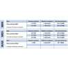 Filtr powietrza Rectus RQS OF-1-MAXI Filtr powietrza Rectus RQS OF-1-MAXI